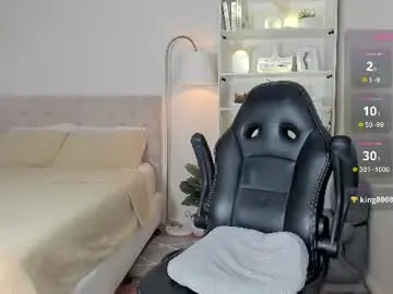 Chaturbate Free Live Porn of johannarodriguez23