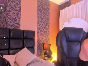 Chaturbate Sex Cam of megan_al