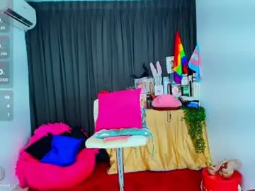 Chaturbate Sex Chat of mysweetdanny