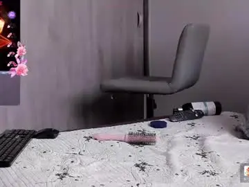 Chaturbate Adult Webcams of tracysuggar