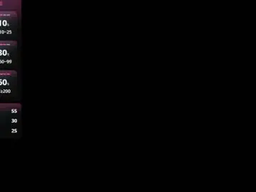 Chaturbate Sex Cam of evilwhitegirl