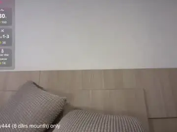 Chaturbate Nude Webcam of 4444ngel