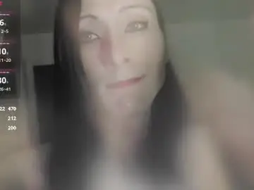 Chaturbate Live Porn of ivyrose499