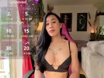 Chaturbate Adult Video Chat of bianca_transpinay
