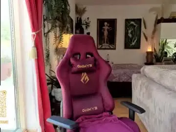 Chaturbate Adult Webcams of bianca_transpinay