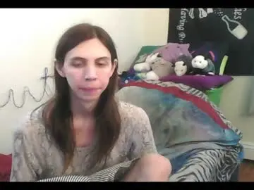 Chaturbate Adult Webcam of totalfuckingadorable