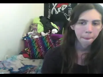 Chaturbate Free Live Porn of totalfuckingadorable