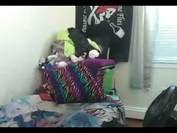 Chaturbate Nude Webcam of totalfuckingadorable
