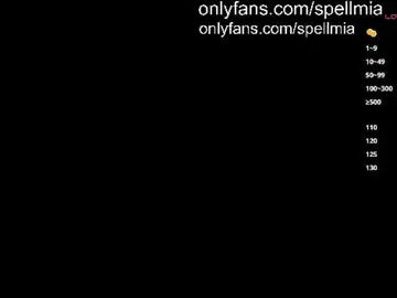 Chaturbate Private Sex Chat of miaspell