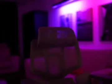 Chaturbate Watch Live Sex Cams of candy__storm