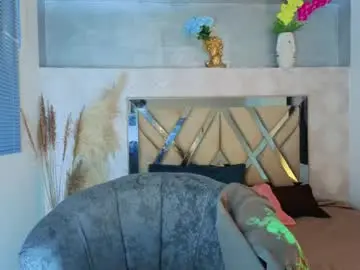 Chaturbate Private Sex Chat of jack_shane