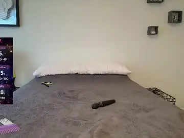 Chaturbate Free Live Porn of buitifulblonde