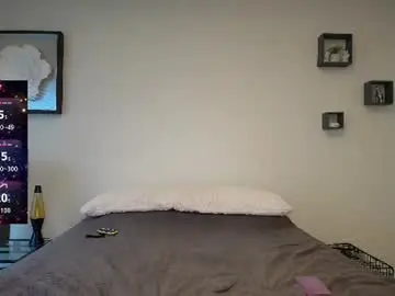 Chaturbate Live Porn of buitifulblonde