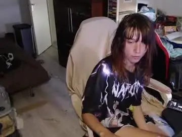 Chaturbate Private Sex Chat of missthon