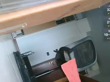 Chaturbate Free Porn Cam of klaudiacd