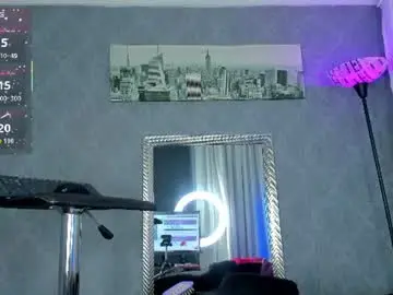 Chaturbate Live Porn of kitty_wichis