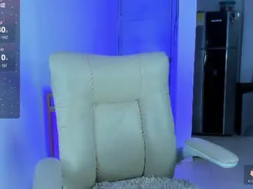 Chaturbate Adult Webcam of crazydollforsex