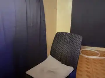 Chaturbate Adult Webcam of sweetsexy_amy