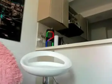 Chaturbate Private Sex Chat of cielo_9