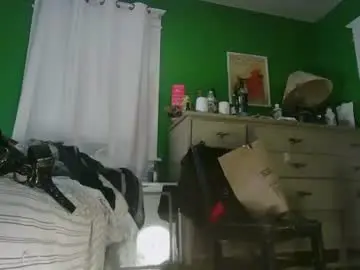 Chaturbate Sex Cam of anilyseardor