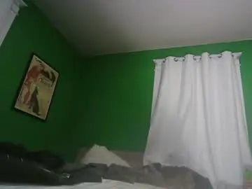 Chaturbate Live Sex Cam of anilyseardor