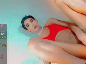 Chaturbate Best live sex cam show of isabellagirs