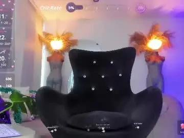 Chaturbate Live Porn of angelpeach_