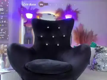 Chaturbate Nude Webcam of angelpeach_