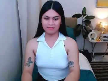 Chaturbate Adult Webcam of leighcortesi