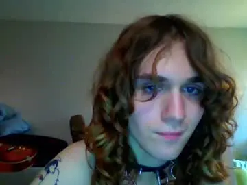 Chaturbate Free Porn Cam of gockinmyrari