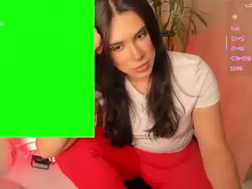 Chaturbate Adult Video Chat of sofia_rivers_