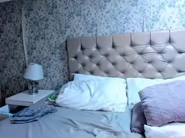 Chaturbate Private Sex Chat of sheylathopmson
