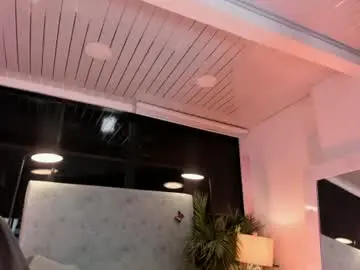 Chaturbate Live Sex of jessicameron