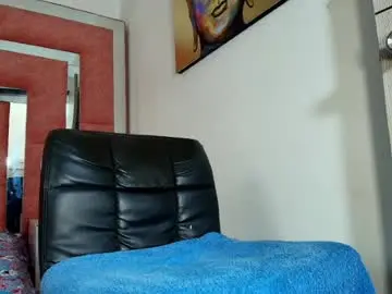 Chaturbate Best live sex cam show of sarawonder69x