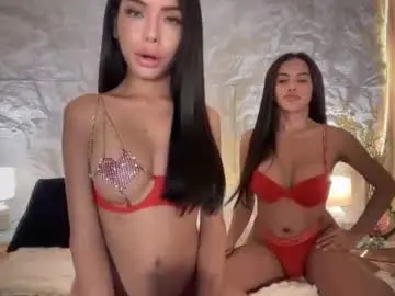 Chaturbate Watch Live Sex Cams of asianhugecockcindy