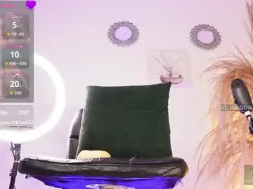 Chaturbate Free Live Porn of isabellasquirt_